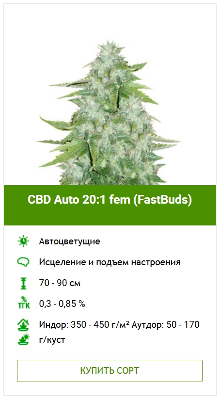 Способы как обмануть тест на марихуану